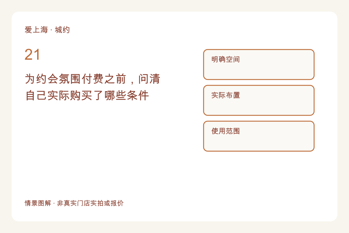 为约会氛围付费之前,问清自己实际购买了哪些条件主题图解