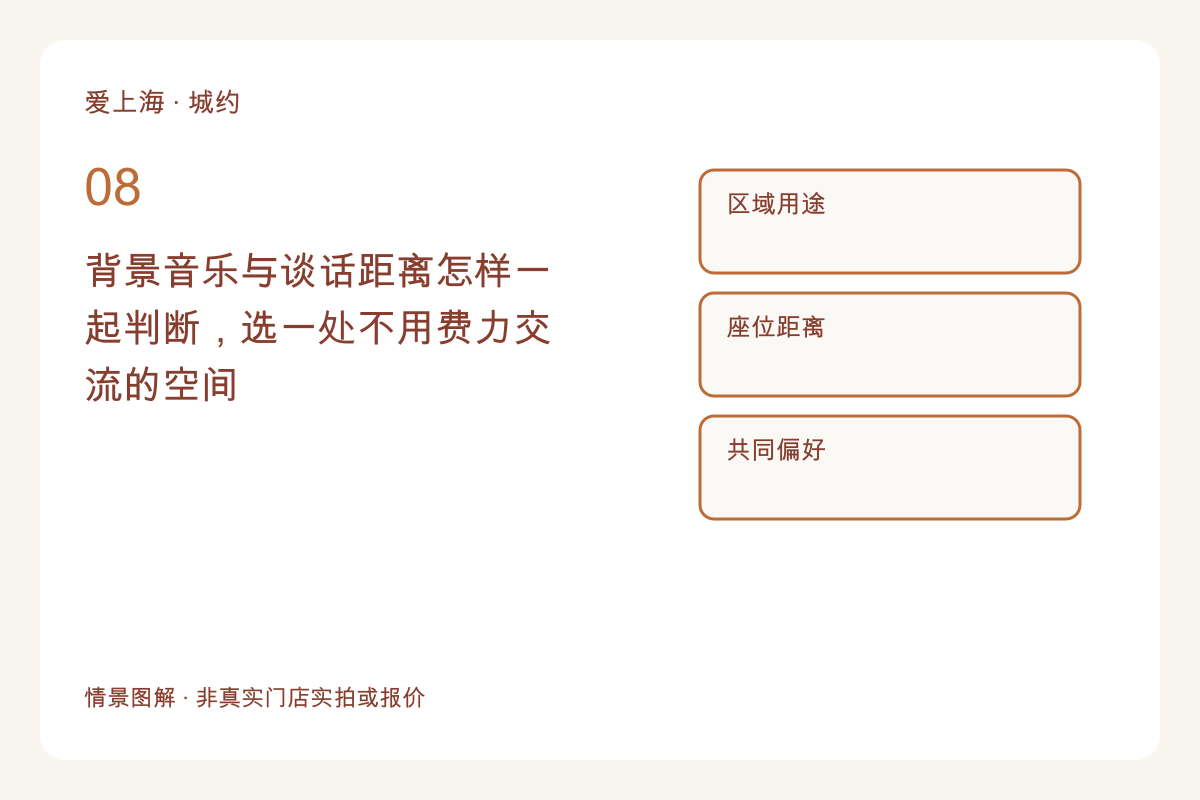 背景音乐与谈话距离怎样一起判断，选一处不用费力交流的空间主题图解