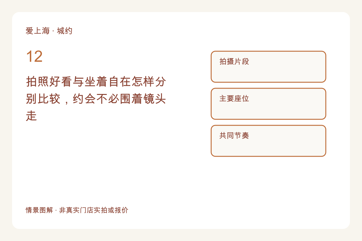 拍照好看与坐着自在怎样分别比较，约会不必围着镜头走主题图解