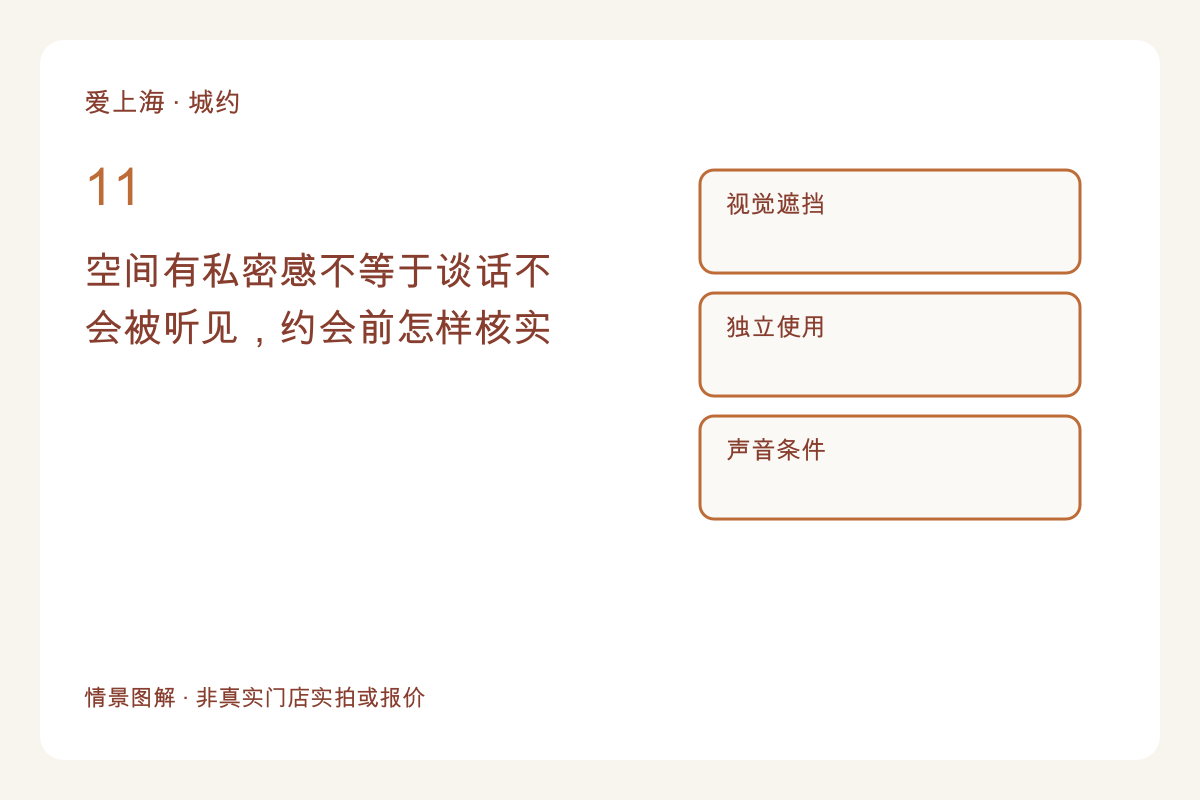 空间有私密感不等于谈话不会被听见，约会前怎样核实主题图解