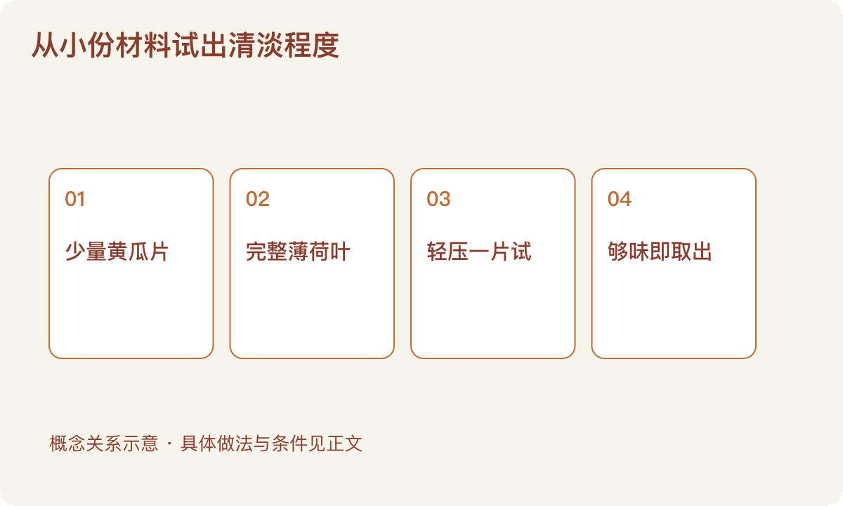 从小份材料试出清淡程度:少量黄瓜片;完整薄荷叶;轻压一片试;够味即取出